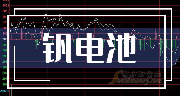 钒电池概念股名单一览,A股钒电池概念上市公司（11/20）