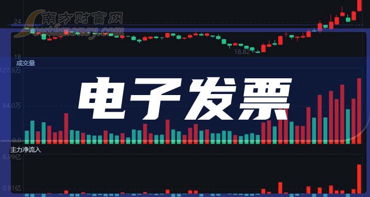 >电子发票股票龙头股是什么？（2023/11/20）