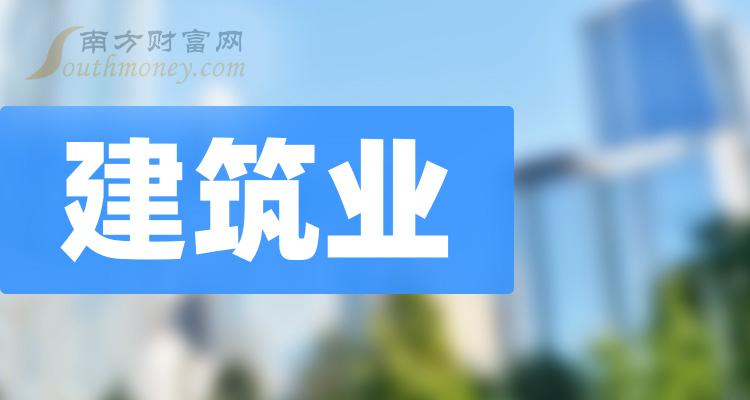 三季度建筑业上市公司每股收益排行榜，前十的是哪几家？