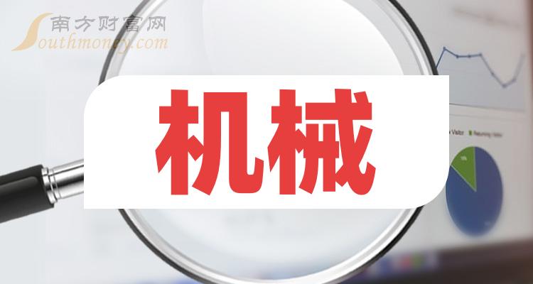 机械上市公司龙头是哪只股票？（2023/11/20）