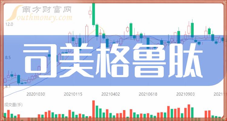 司美格鲁肽概念股票龙头一览（2023/11/20）