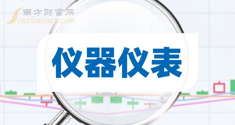 >仪器仪表股票龙头股是什么？（2023/11/20）