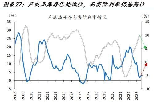 人民币汇率量价齐升，谁是升值背后的重要推手，变盘的开始？