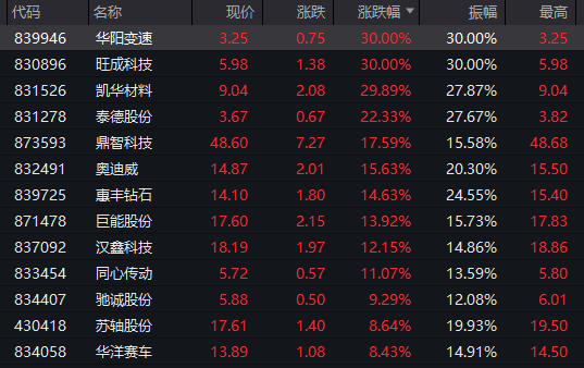 人民币，狂拉800点！央行最新动作…