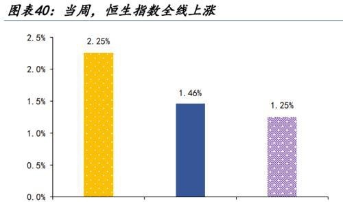 人民币汇率量价齐升，谁是升值背后的重要推手，变盘的开始？