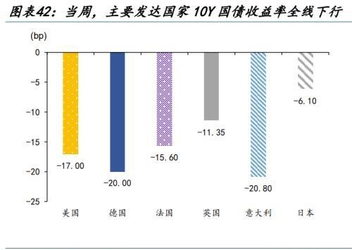 人民币汇率量价齐升，谁是升值背后的重要推手，变盘的开始？