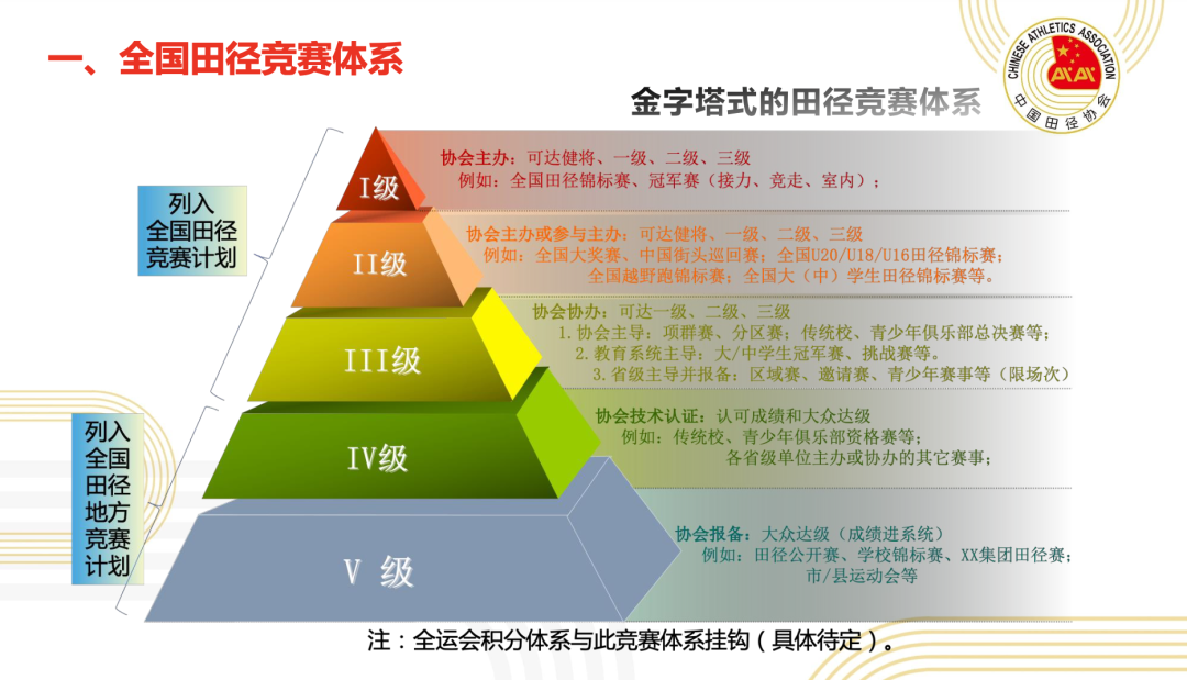 巴黎之外，「苏炳添」想要为中国田径做更多事情