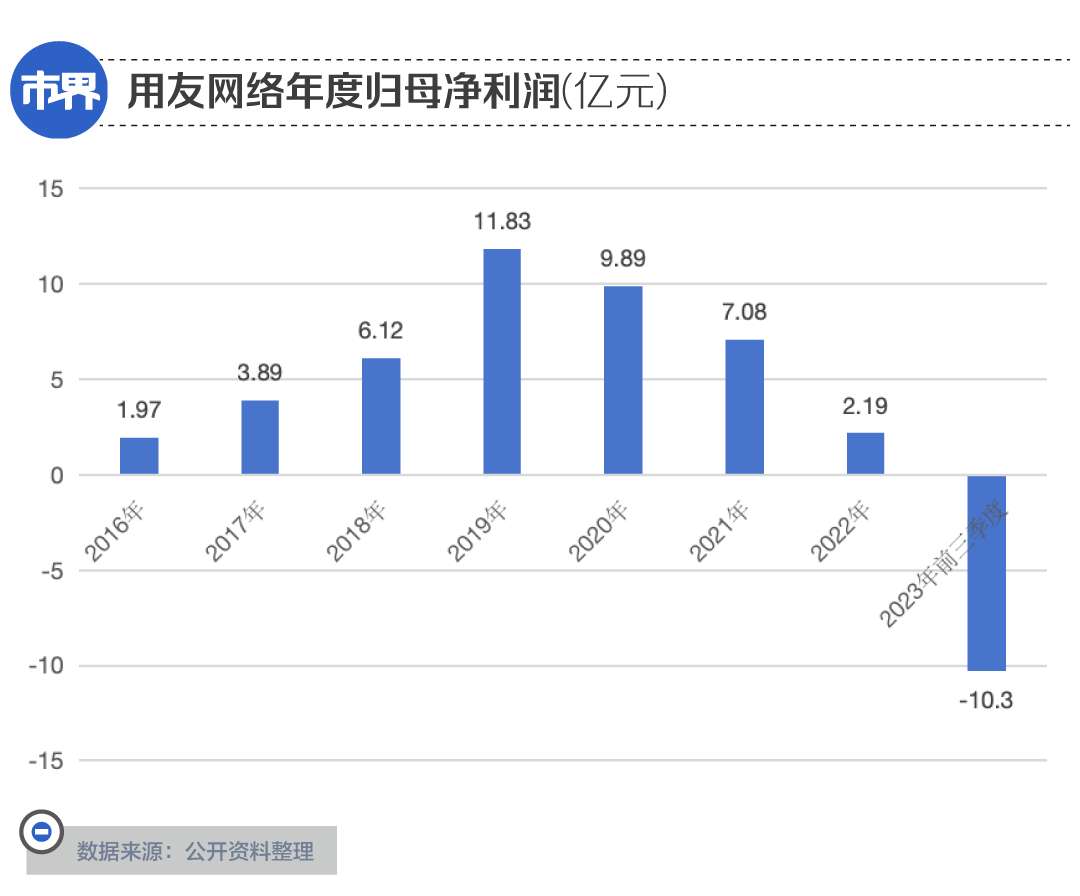 江西前首富背水一战