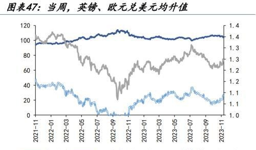 人民币汇率量价齐升，谁是升值背后的重要推手，变盘的开始？