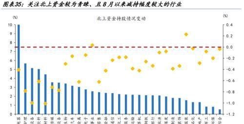 人民币汇率量价齐升，谁是升值背后的重要推手，变盘的开始？