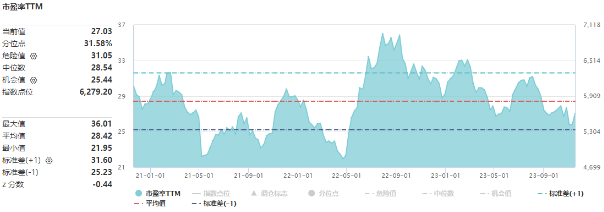 爆款新车扎堆发布，供应链“朋友圈”交集几何？汽零股名单来了