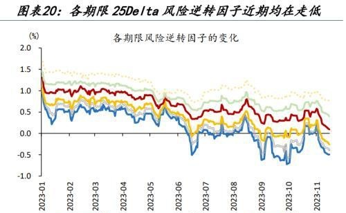 人民币汇率量价齐升，谁是升值背后的重要推手，变盘的开始？