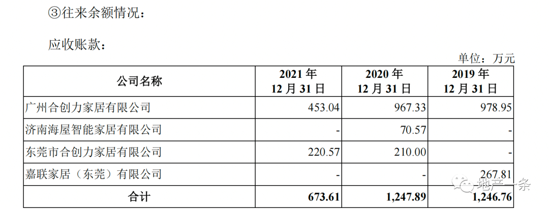 博洛尼广佛经销商卷款千万“跑路”