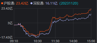 人民币传来大消息，A股今天支棱起来了