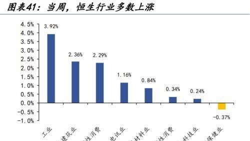 人民币汇率量价齐升，谁是升值背后的重要推手，变盘的开始？