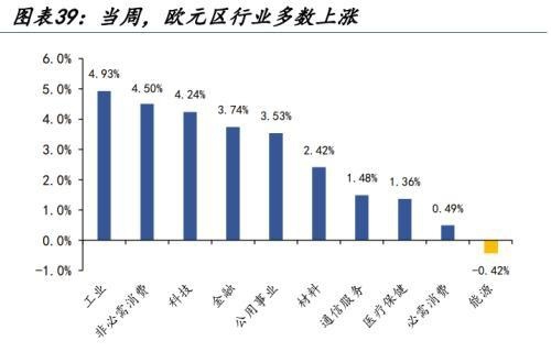 人民币汇率量价齐升，谁是升值背后的重要推手，变盘的开始？