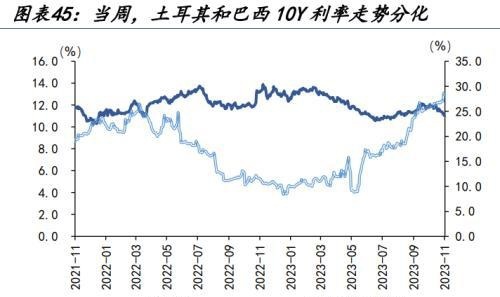 人民币汇率量价齐升，谁是升值背后的重要推手，变盘的开始？