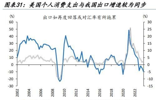 人民币汇率量价齐升，谁是升值背后的重要推手，变盘的开始？