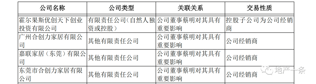 博洛尼广佛经销商卷款千万“跑路”