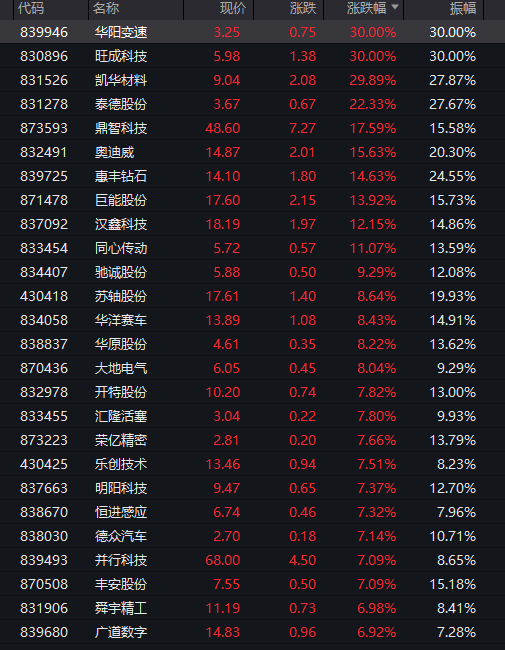 今天！人民币，“爆了”！