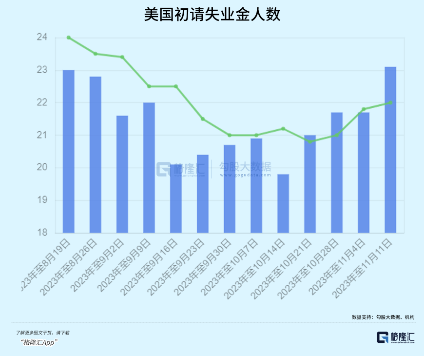 全球汇市变天，人民币大反攻