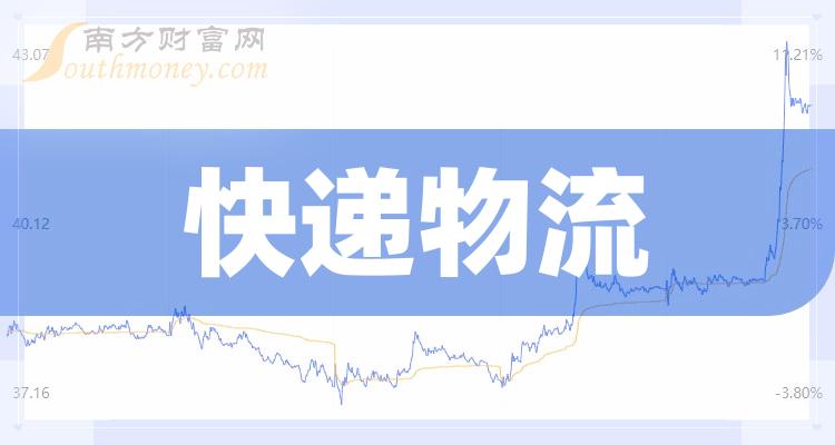 快递物流上市公司龙头股有哪些？（2023/11/21）