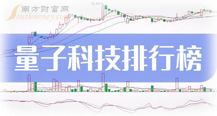 >量子科技相关公司十强(11月20日市盈率企业排行榜)