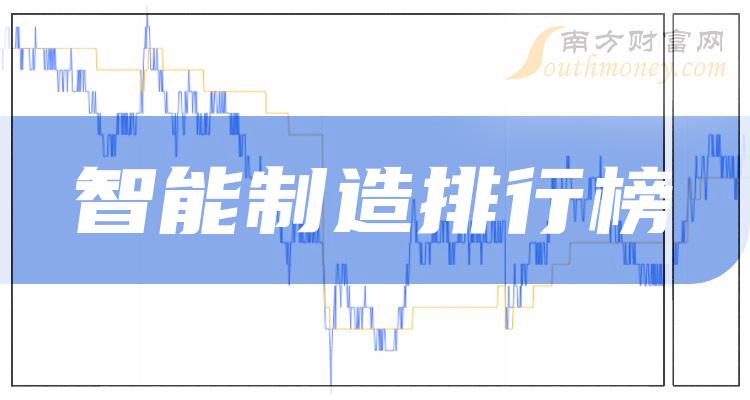 >智能制造十强企业_概念股市值排行榜名单公布（2023年11月20日）