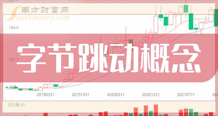 >字节跳动概念龙头上市公司股票名单（2023/11/21）