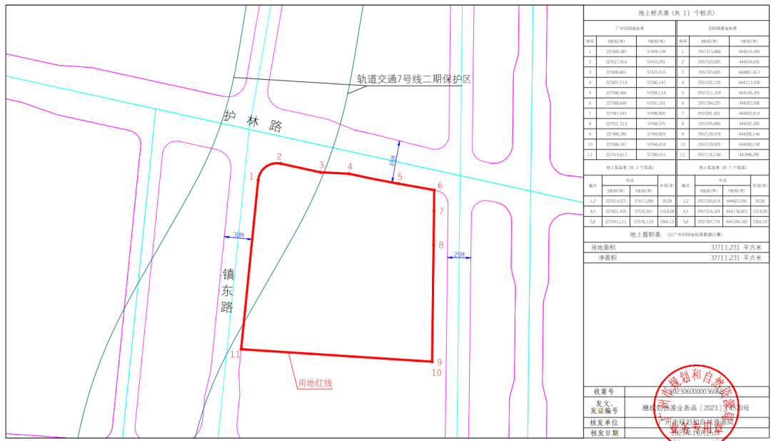 重磅！正式取消，首个一线城市出手