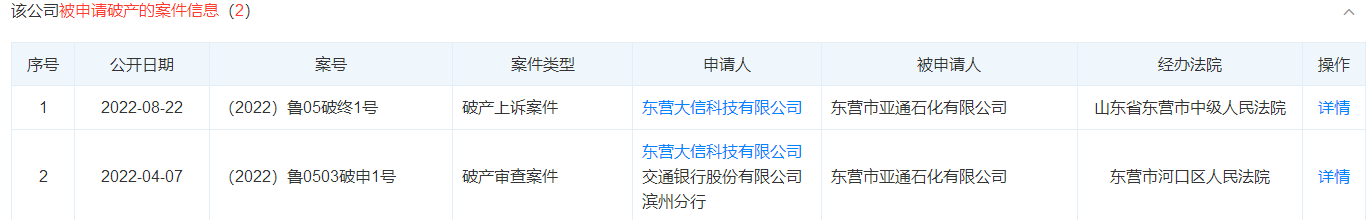 腾茂科技IPO背后：董事长提前套现9000万 分红后募集资金用于还贷丨公司研究院