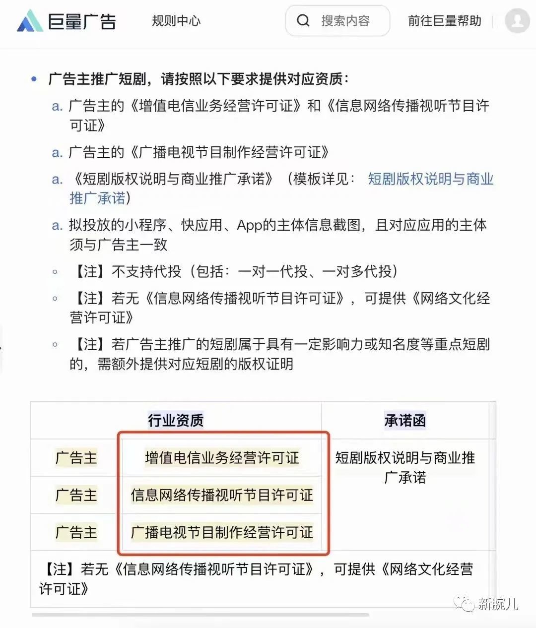 >短剧持续降温：抖音禁止代投提高门槛，监管出击46部剧投流被禁