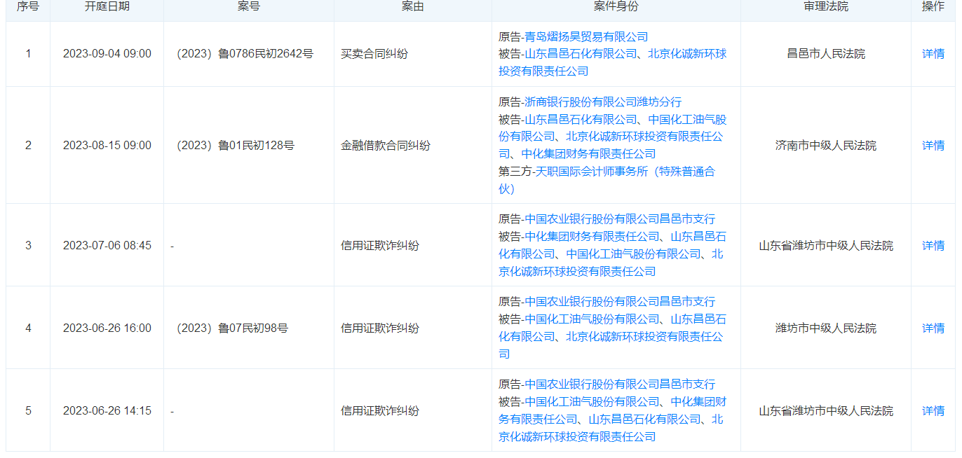 腾茂科技IPO背后：董事长提前套现9000万 分红后募集资金用于还贷丨公司研究院