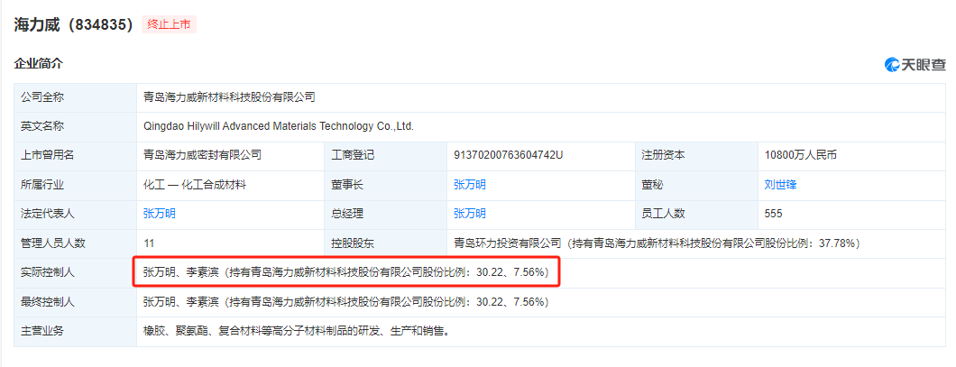 借钱炒股亏超3000万，这家公司实控人以房抵债，IPO也黄了？