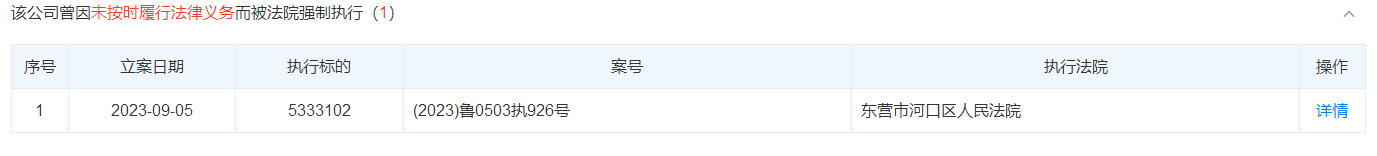 腾茂科技IPO背后：董事长提前套现9000万 分红后募集资金用于还贷丨公司研究院