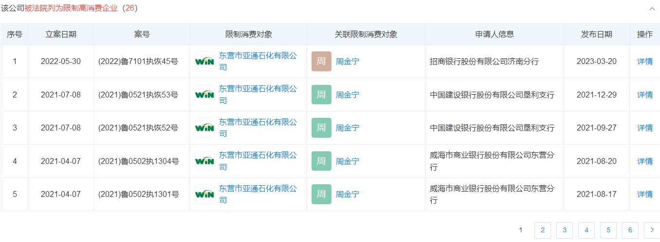 腾茂科技IPO背后：董事长提前套现9000万 分红后募集资金用于还贷丨公司研究院