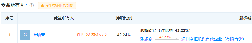 投资观察｜卷款跑路的私募老板和他的“洛系”帝国：风控负责人曾在鞋厂工作