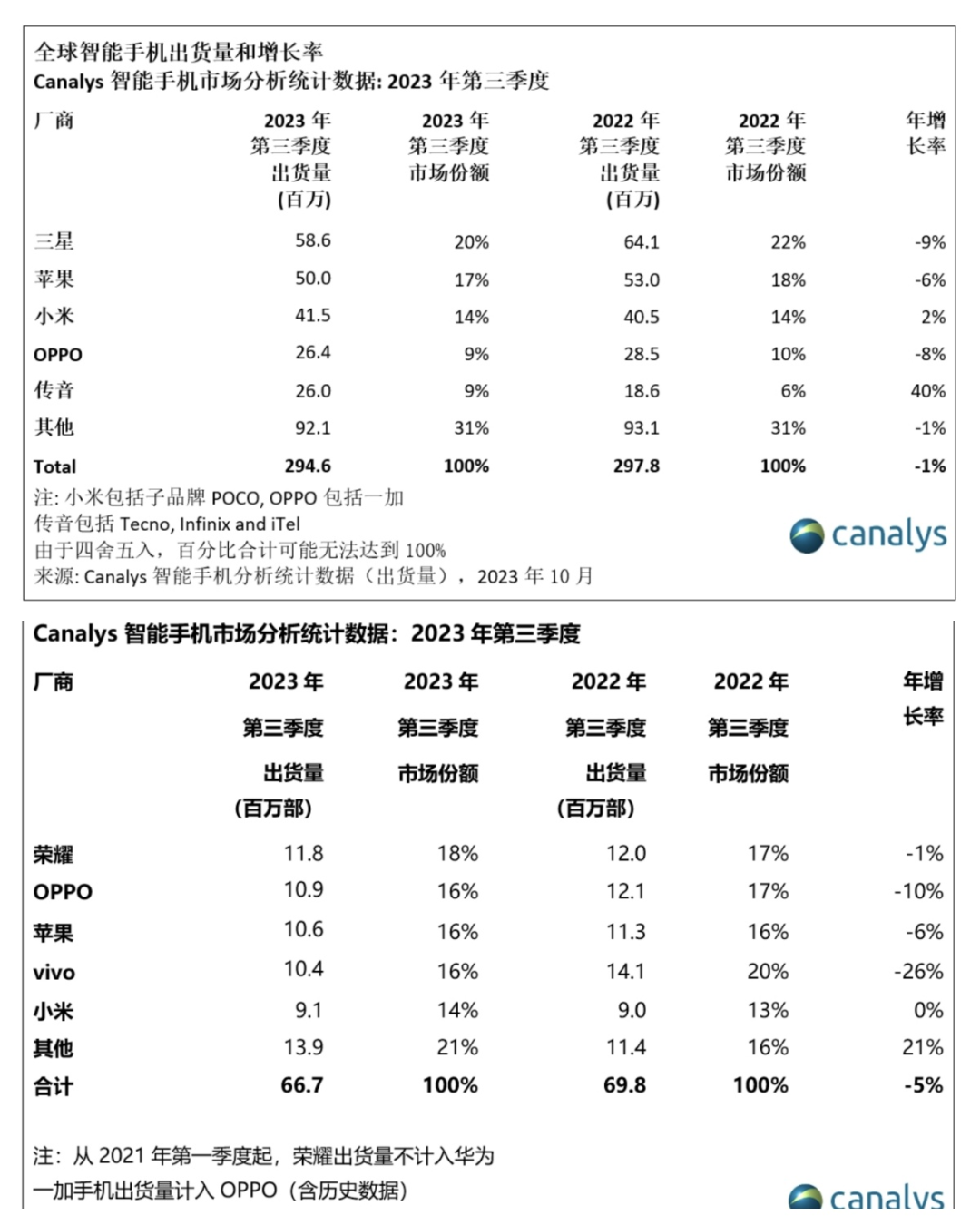 雷军抢先库克