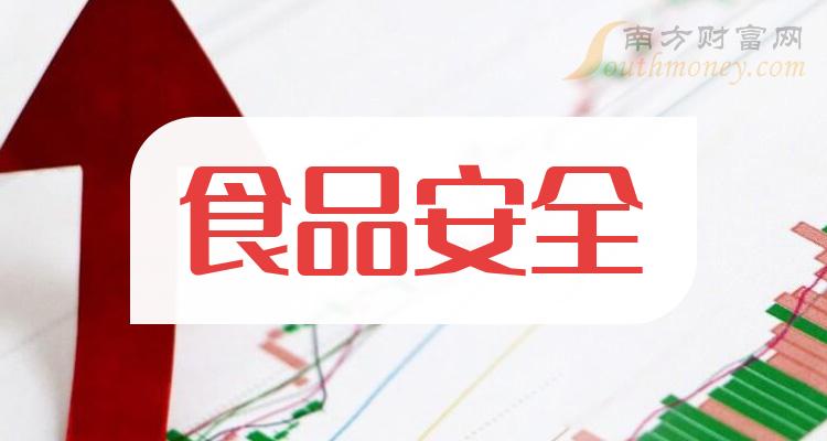 >2023年食品安全概念股龙头一览表（2023/11/21）