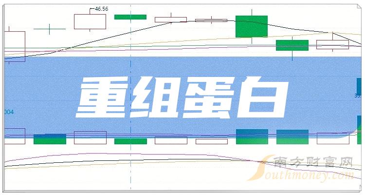 >十大重组蛋白相关企业-2023年11月21日重组蛋白成交量榜单