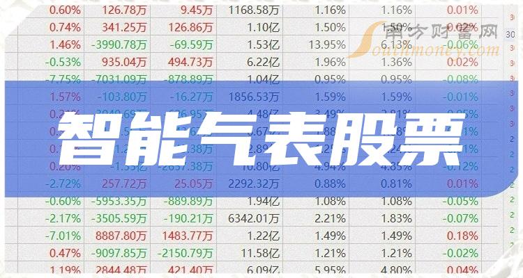 >智能气表排名前十的股票（11月21日成交额排行榜）