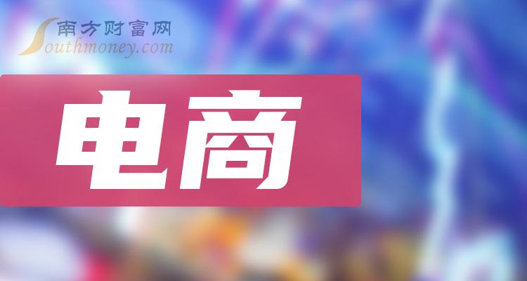 三季度电商概念股净利率排行榜：富森美50.33%