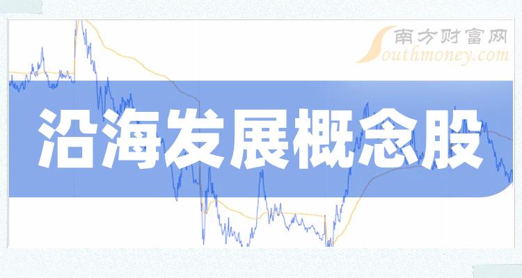 >2023年11月21日沿海发展概念股市值排名前10家公司！