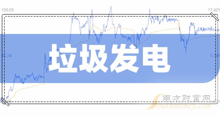 >2023年垃圾发电板块股票龙头一览（11月22日）