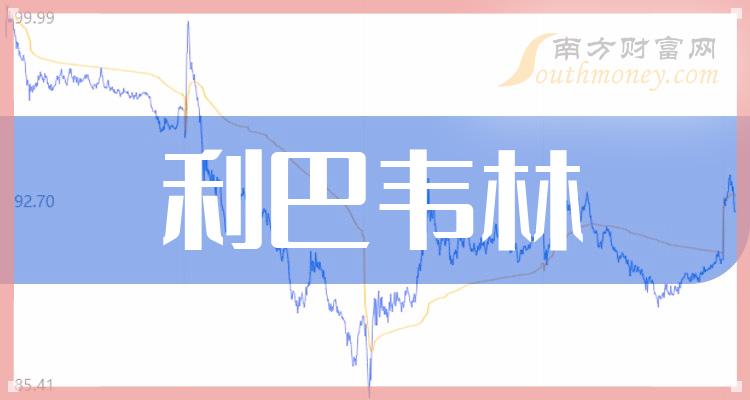 利巴韦林A股上市龙头企业有哪些？（2023/11/22）