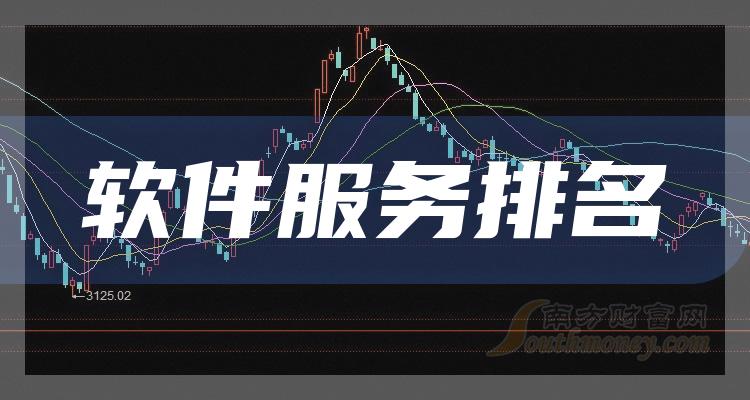 数据整理！软件服务概念股11月21日市值排名