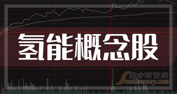 >氢能十强企业名单（11月21日概念股票市值排名）