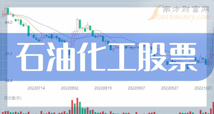 石油化工上市公司每股收益TOP10是哪些股票？（第三季度）