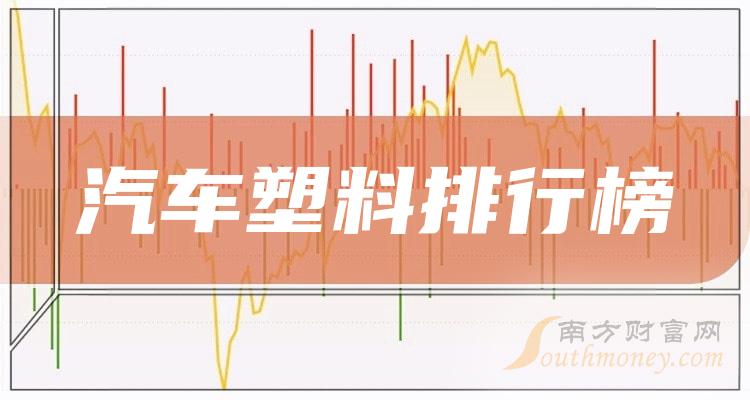 >汽车塑料相关公司前十名_11月21日成交量排行榜