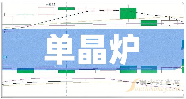 >单晶炉概念股主力净流入TOP10是哪些股票？（11月21日）